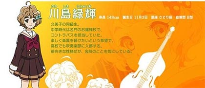 京阿尼新作吹响！上低音号主要CAST与人设公开