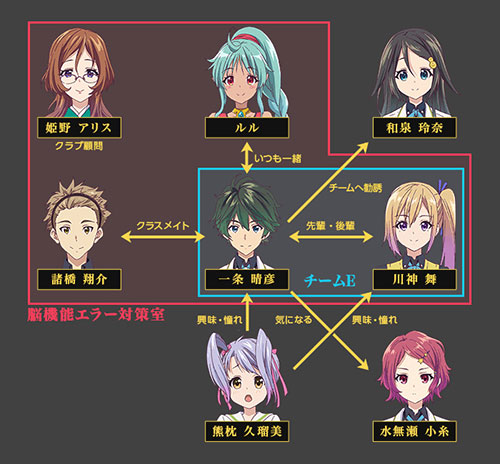 京都动画无彩限的怪灵世界2016年1月播出