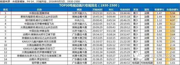 《图腾领域》品牌隆重发布 打造以IP为核心产业链