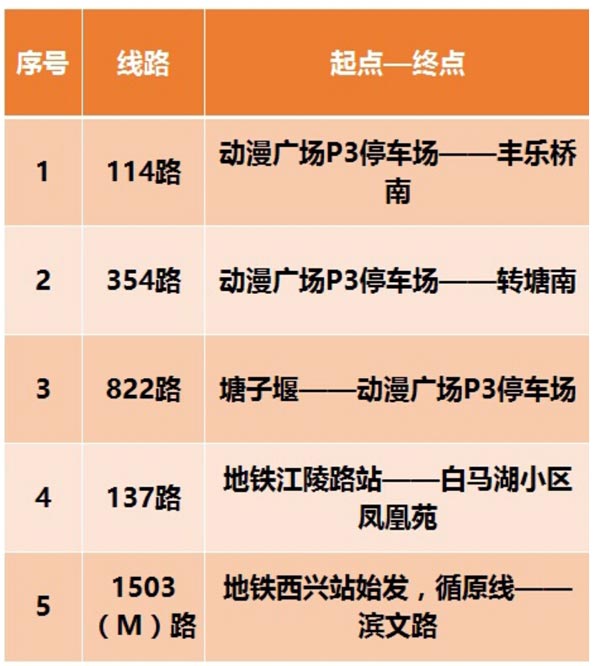 第十三届中国国际动漫节免费专线安排出炉