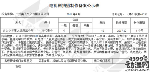 火力少年王之悠风三少年什么时候出 播出时间未定