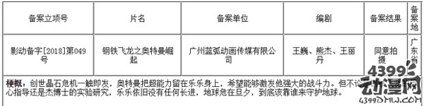 钢铁飞龙之再见奥特曼续集钢铁飞龙之奥特曼崛起开拍在即