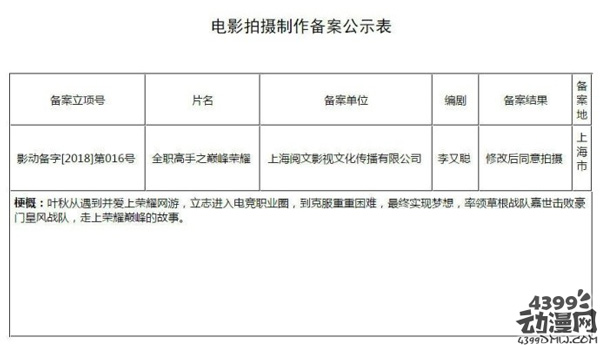 全职高手电影广电备案 准备开拍