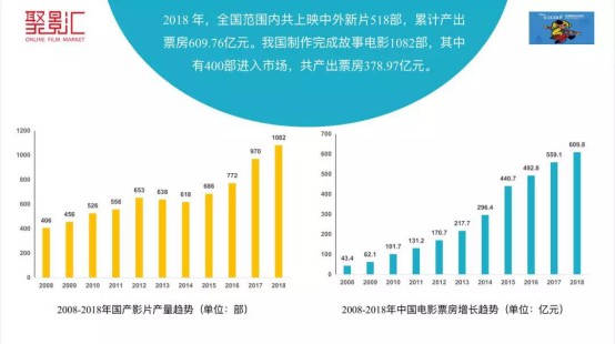 正能量 青春派 國際范——動漫節(jié)明天開幕，亮點搶先看！